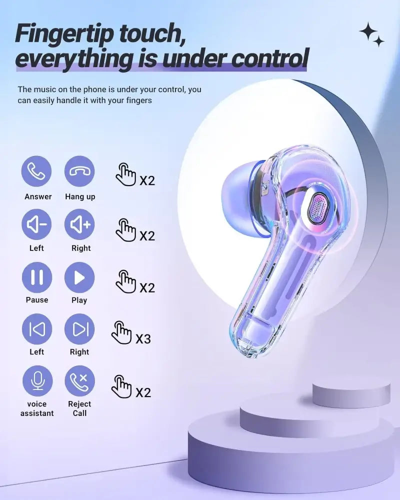 Air 39 Transparent Bluetooth Earbuds – Super Bass, ENC Noise Reduction